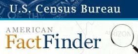 census american factfinder logo