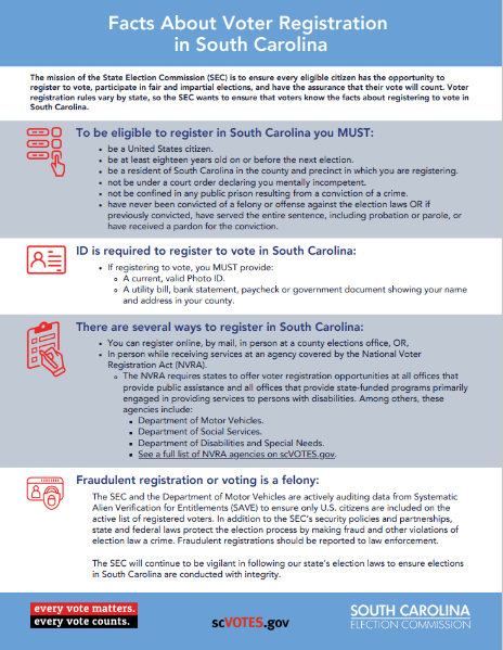 Cover of Facts About Voter Registration in South Carolina