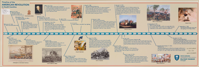 Image of Timeline of the American Revolution in South Carolina.