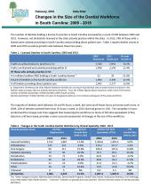 OHW_Changes_in_the_Size_Dentist_2018-02_Page_1