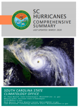 SC Hurricanes publication cover image
